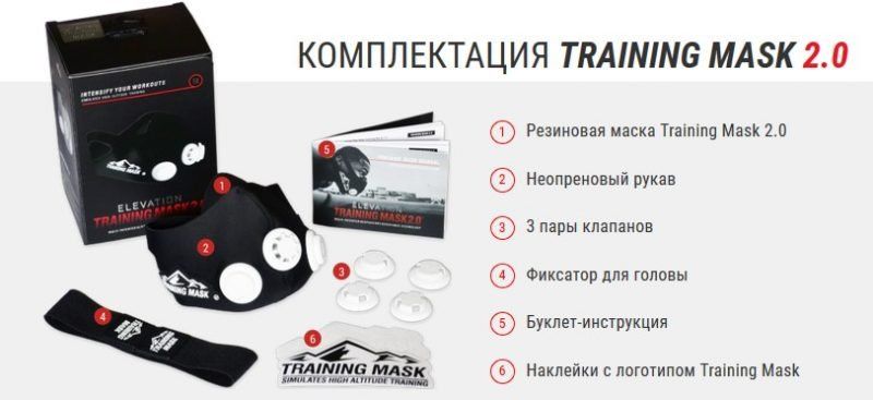 Составляющие Elevation Training Mask 2.0 