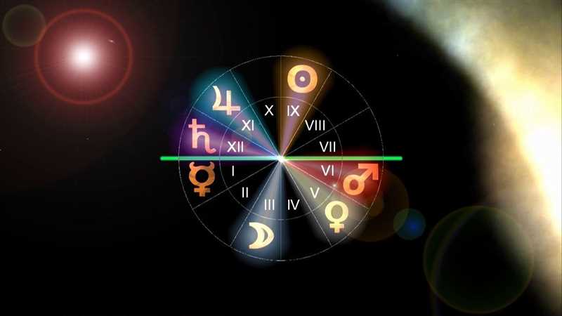Четвертый дом в астрологии: за что отвечает 4 дом