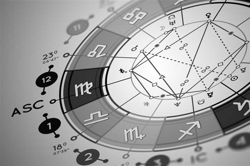 Двенадцатый дом в астрологии: за что отвечает 12 дом