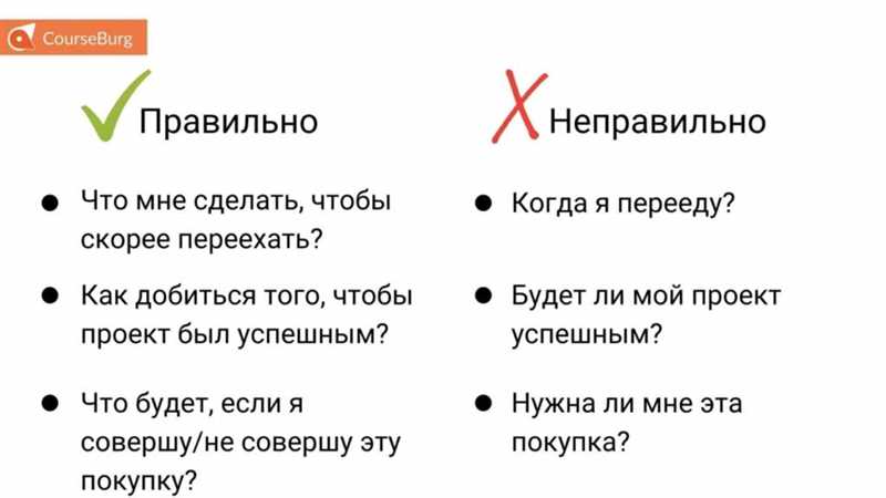 Гадание на картах Ленорман на три карты: принцип расклада, методы чтения