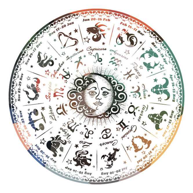 Какой знак зодиака 24 декабря: гороскоп женщин и мужчин, родившихся в этот день