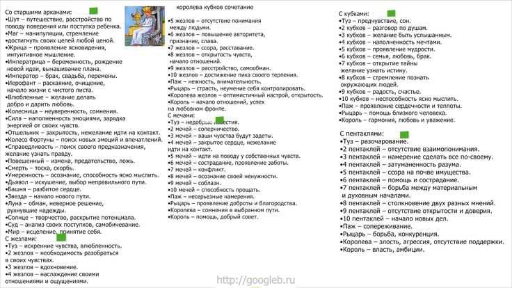 Королева (Дама) Кубков (Чаш) в картах Таро: значение в отношениях, любви