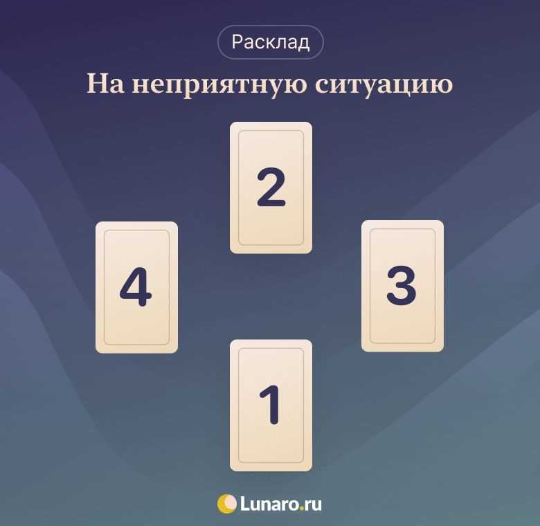 Получится продать квартиру или нет? Расклад Таро на 5 карт