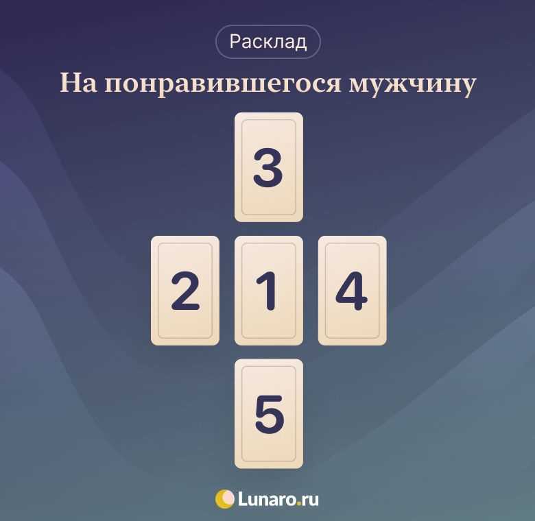 Расклад Таро на измену мужа, любимого человека: схемы, видео