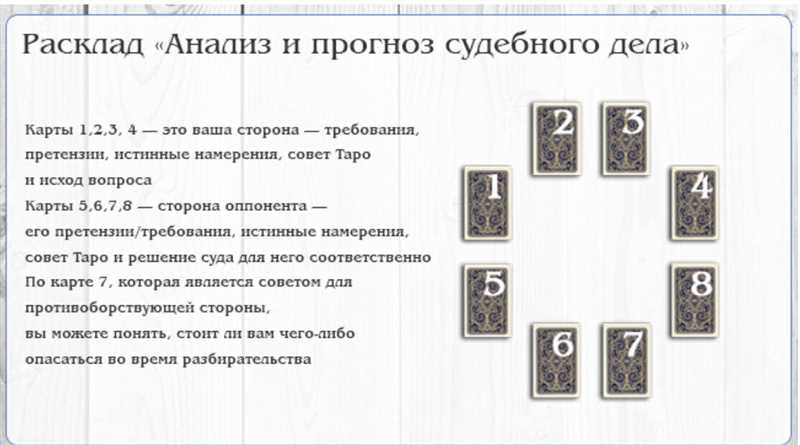 Расклад Таро на судебное дело: схема, значение позиций, описание расклада