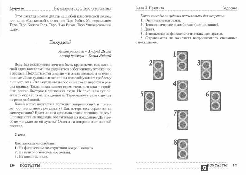 Расклад Таро Путь : схема и пример чтения расклада