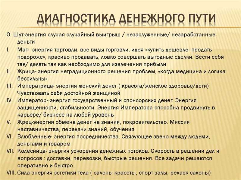 Расклады Таро на самопознание: вопросы работы, бизнеса, финансов