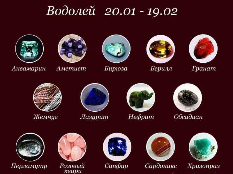 Водолей: Профессии, которые подходят по гороскопу, для мужчин и женщин