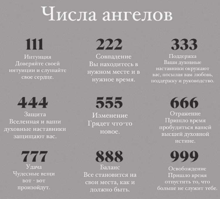 Значение числа 42 в ангельской нумерологии и расшифровка времени на часах