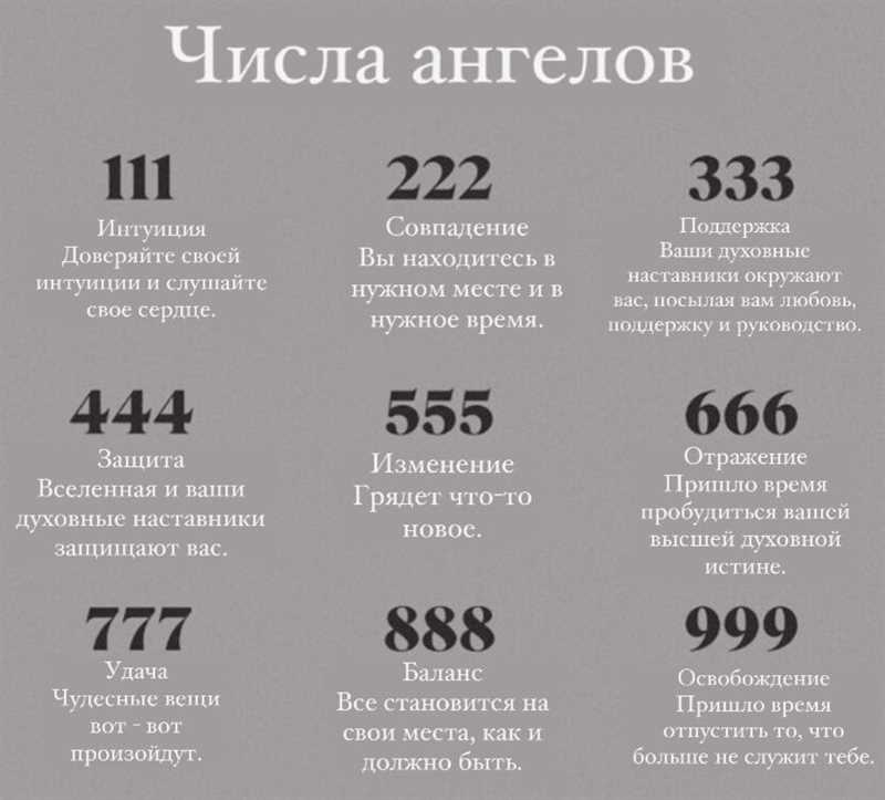 Значение числа 49 в ангельской нумерологии и расшифровка времени на часах