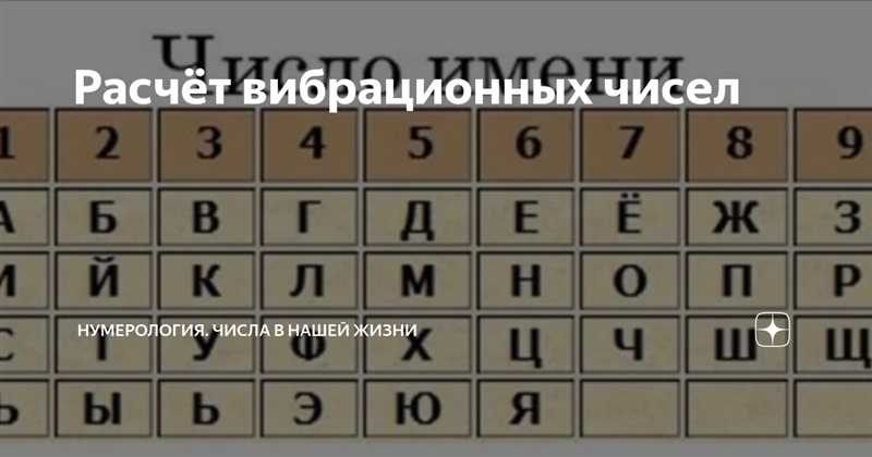 Золотое алхимическое число в нумерологии: расчет и расшифровка значений